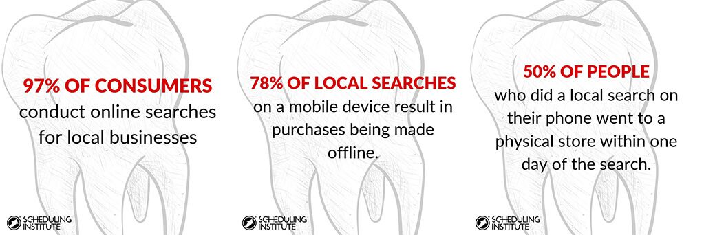 graphic of three teeth with statistics on them